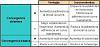 Clic en la imagen para ver su versin completa. 

Nombre: Convergencias.jpg 
Visitas: 337 
Tamao: 23.8 KB 
ID: 34892