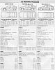Clic en la imagen para ver su versin completa. 

Nombre: medicionesAstra8.jpg 
Visitas: 336 
Tamao: 173.7 KB 
ID: 40487