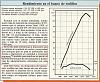 Clic en la imagen para ver su versin completa. 

Nombre: grafico18se.jpg 
Visitas: 136 
Tamao: 129.9 KB 
ID: 44679