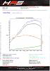 Clic en la imagen para ver su versin completa. 

Nombre: Kadett400dyno.jpg 
Visitas: 1371 
Tamao: 87.1 KB 
ID: 49713