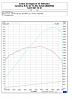 Clic en la imagen para ver su versin completa. 

Nombre: opel_astra_20_16v.jpg 
Visitas: 493 
Tamao: 44.4 KB 
ID: 55057