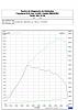 Clic en la imagen para ver su versin completa. 

Nombre: opel_astra_20_turbo.jpg 
Visitas: 474 
Tamao: 42.3 KB 
ID: 55058