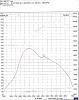 Clic en la imagen para ver su versin completa. 

Nombre: curvastra2004_100.jpg 
Visitas: 435 
Tamao: 66.7 KB 
ID: 55060